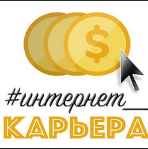 1000 рублей без вложений за день: как получить реальный доход в Интернете
